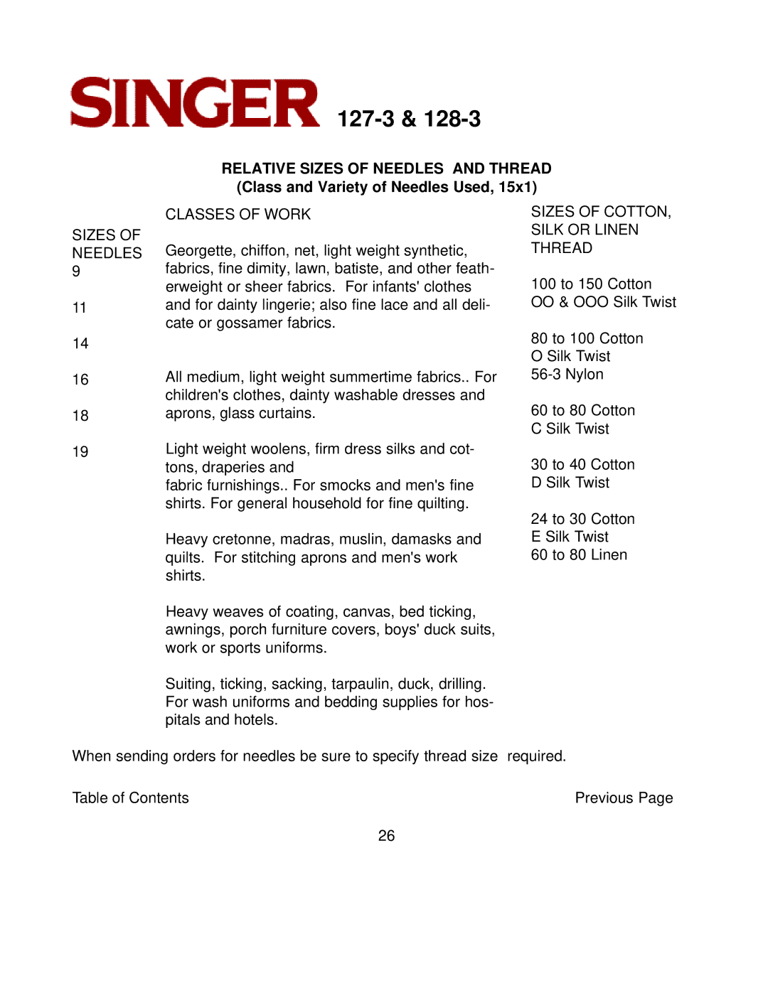 Singer 127-3 & 128-3 instruction manual Sizes of Needles Classes of Work 