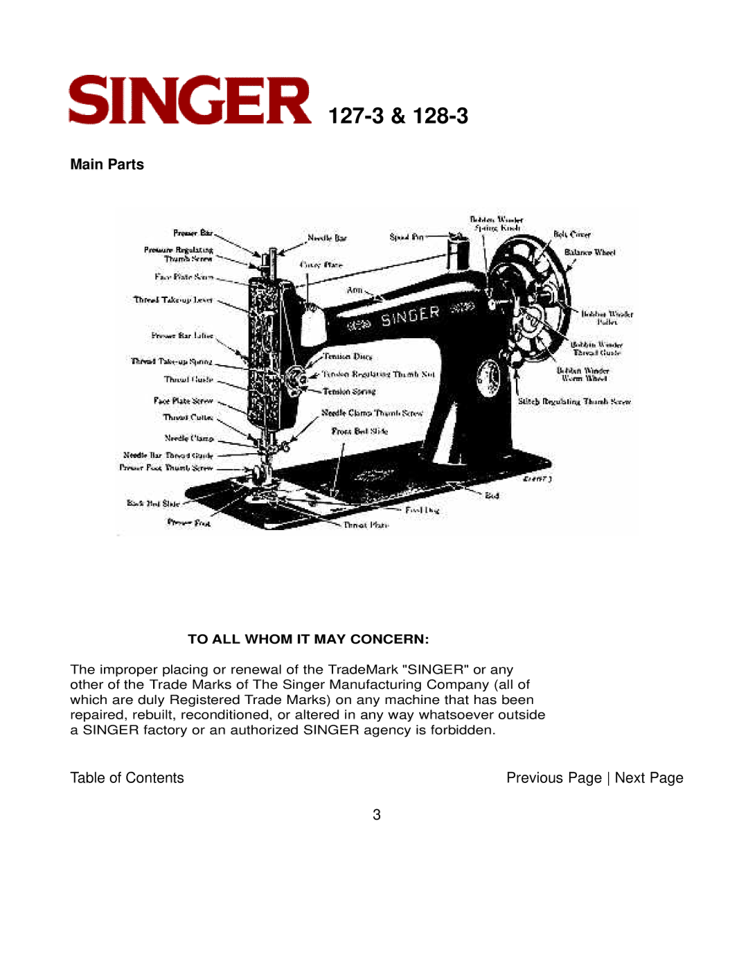 Singer 127-3 & 128-3 instruction manual Main Parts, To ALL Whom IT MAY Concern 