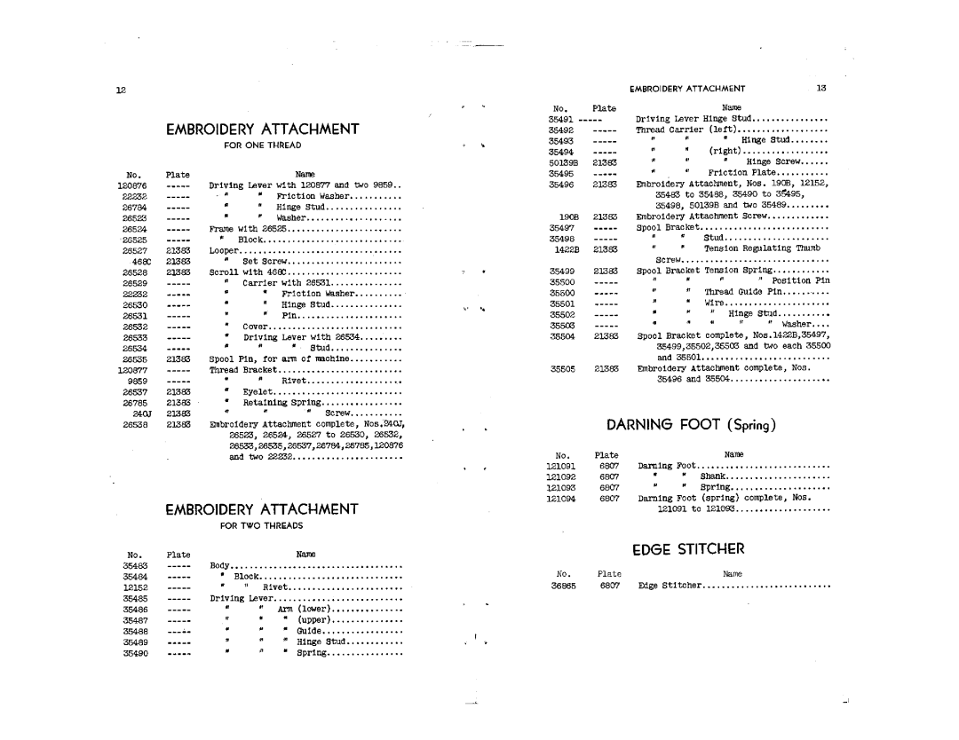 Singer 127-4 manual 