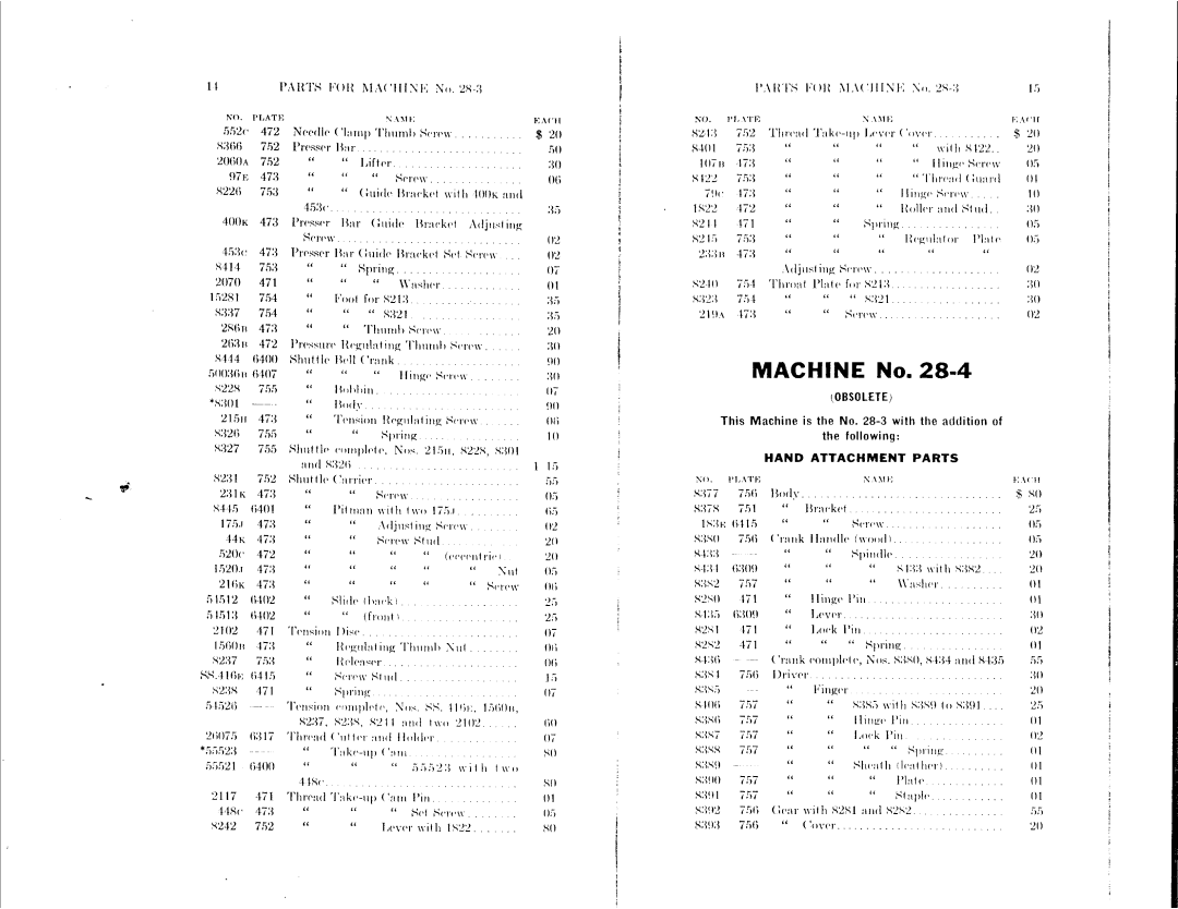 Singer 128-4, 28-8, 28-9, 28-1 manual 