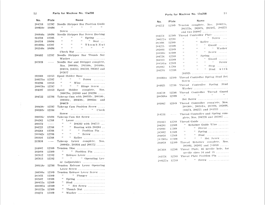 Singer 12W208, 12W209 manual 