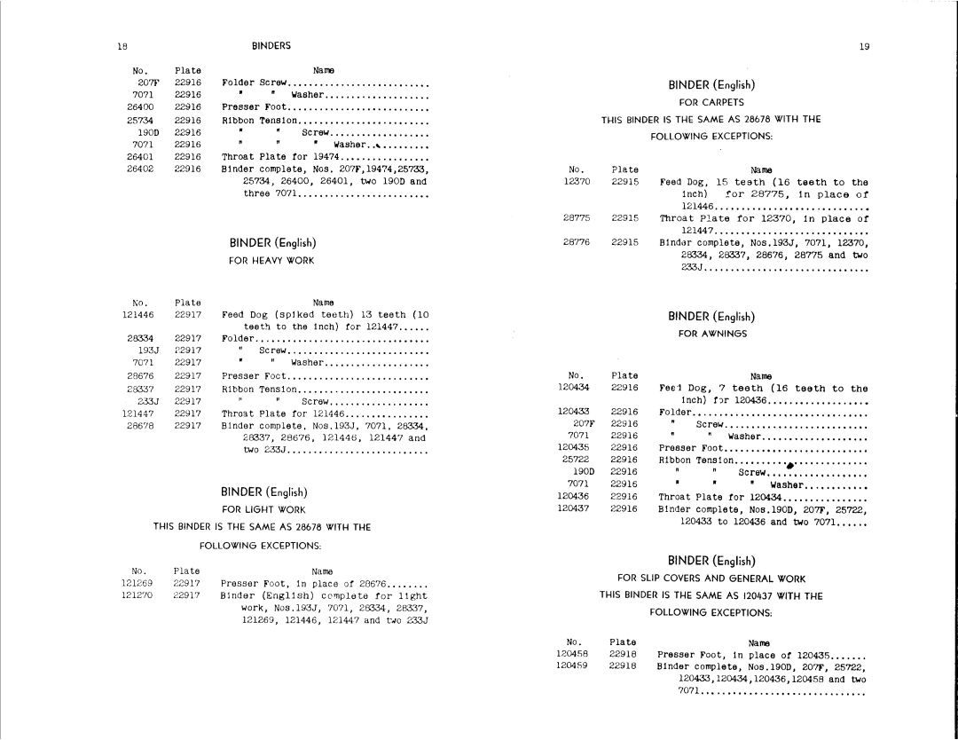 Singer 1300-1, 1300-2 manual 