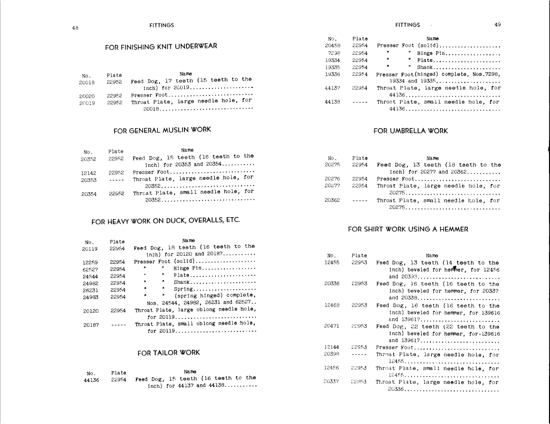 Singer 1300-2, 1300-1 manual 