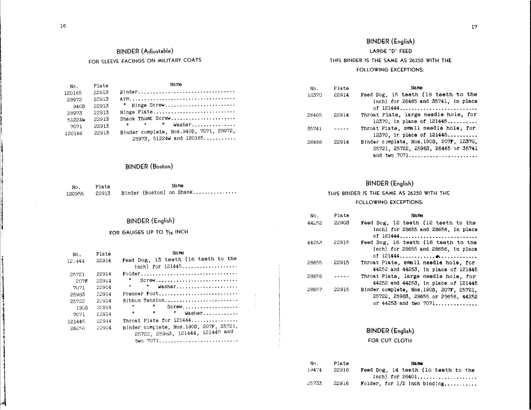 Singer 1300-2, 1300-1 manual 