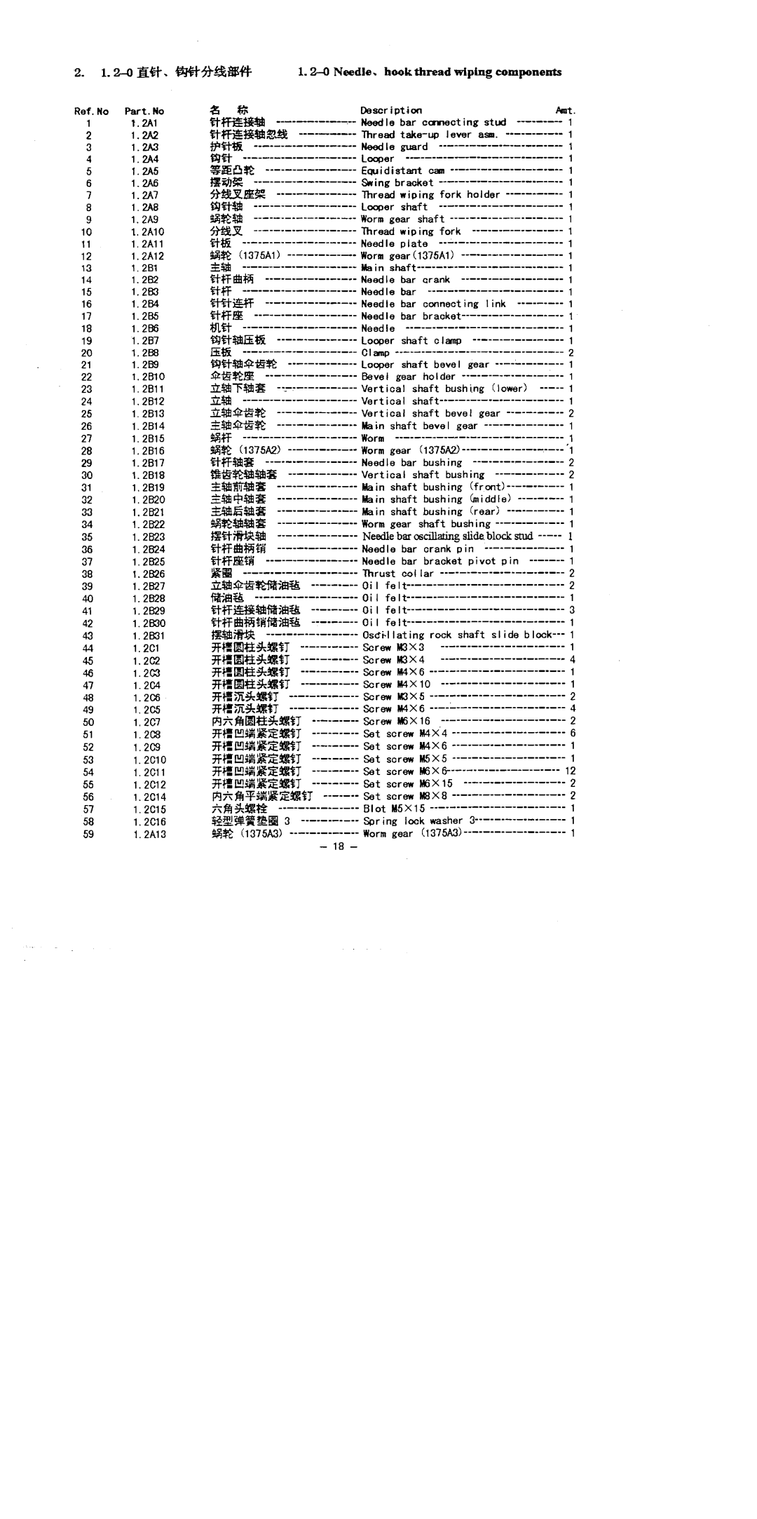 Singer 1375A1, 1375A2, 1375A3 manual 