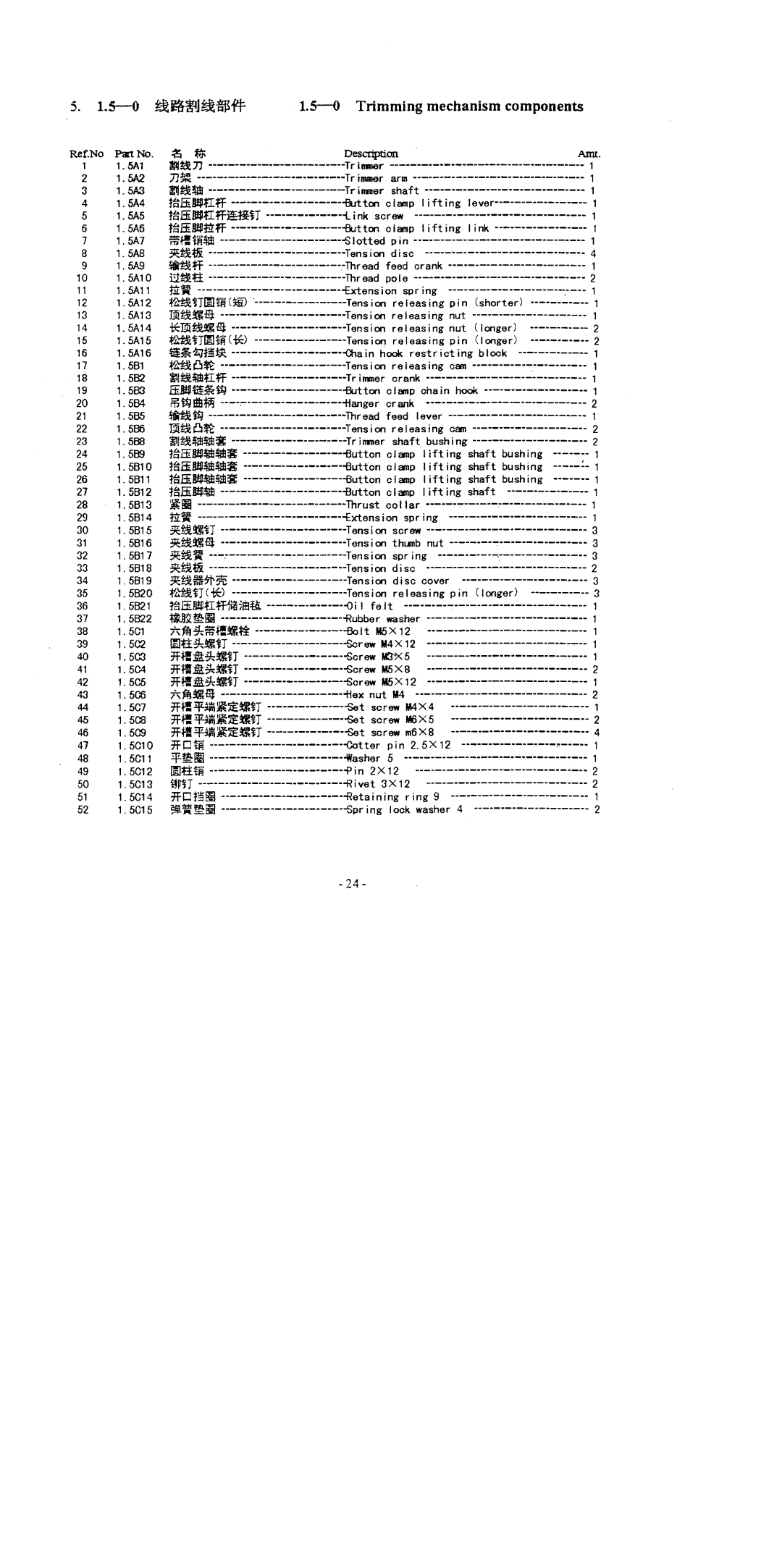 Singer 1375A1, 1375A2, 1375A3 manual 