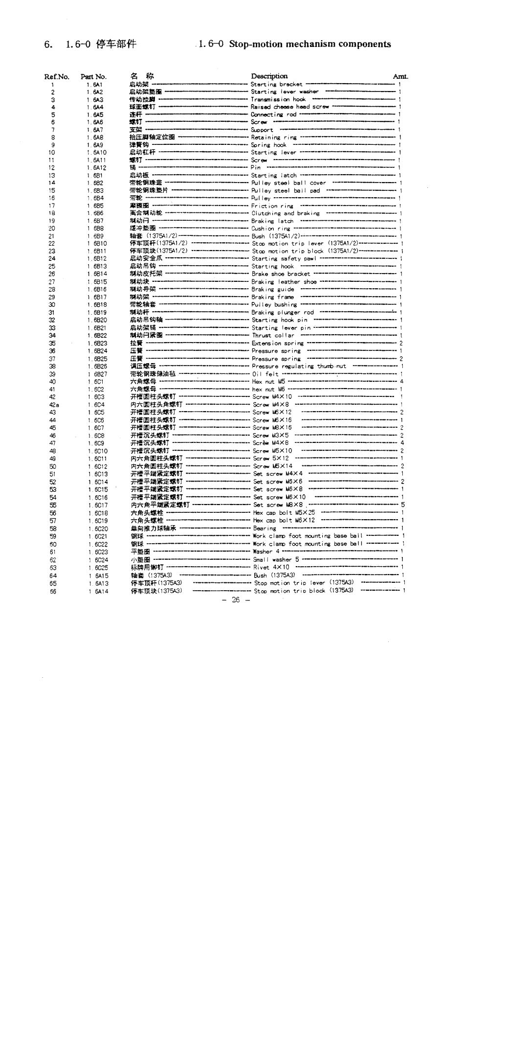 Singer 1375A3, 1375A2, 1375A1 manual 