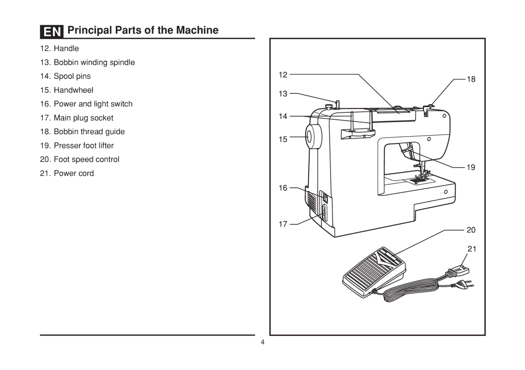 Singer 1408 instruction manual 