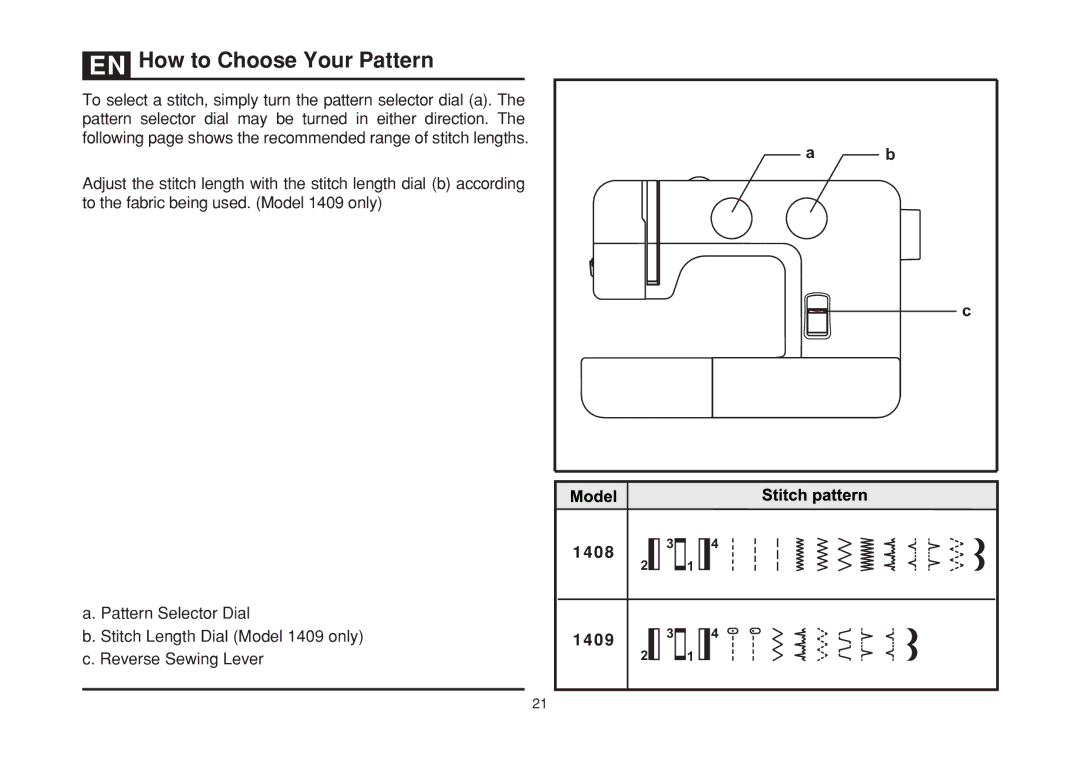 Singer 1408 instruction manual 6C +5 ?#6C+59 