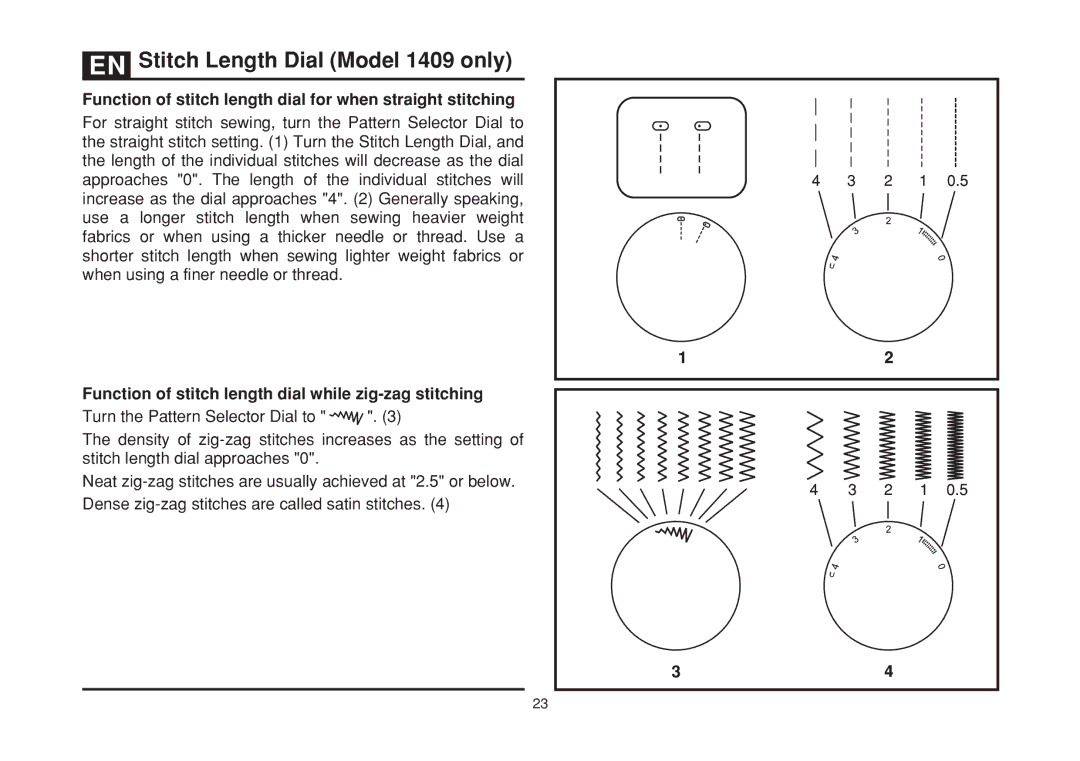 Singer 1408 instruction manual +-,A=Fgh%B 