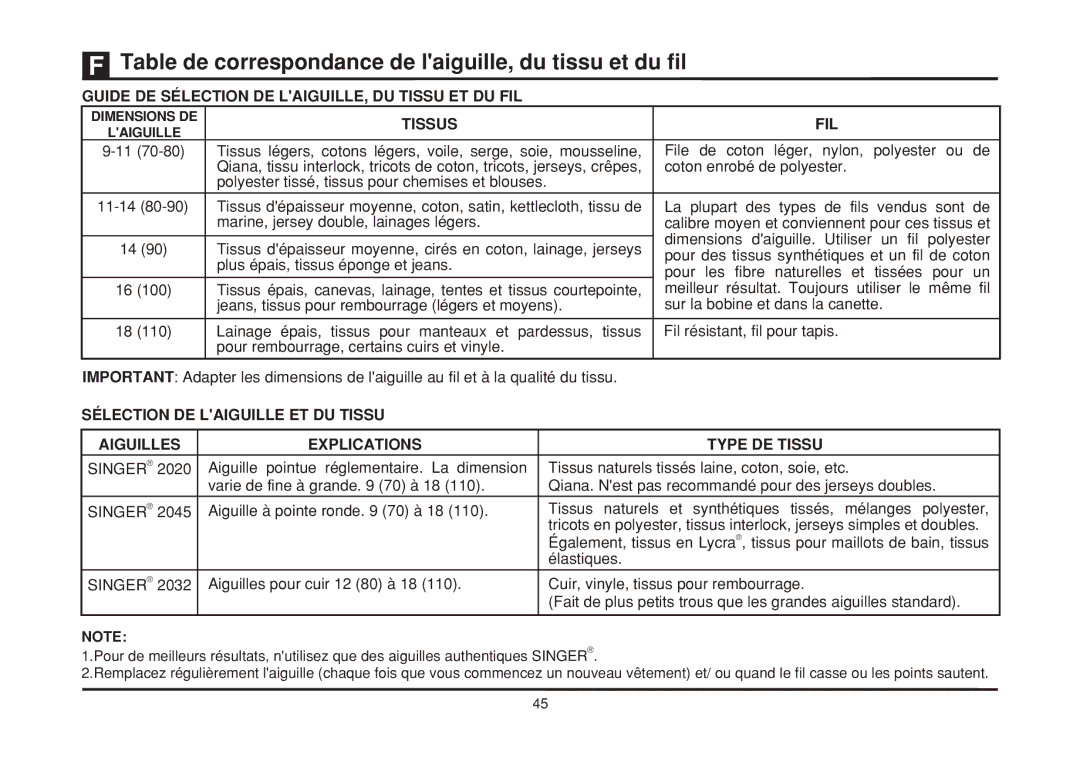 Singer 1408 instruction manual ++3++#+ 