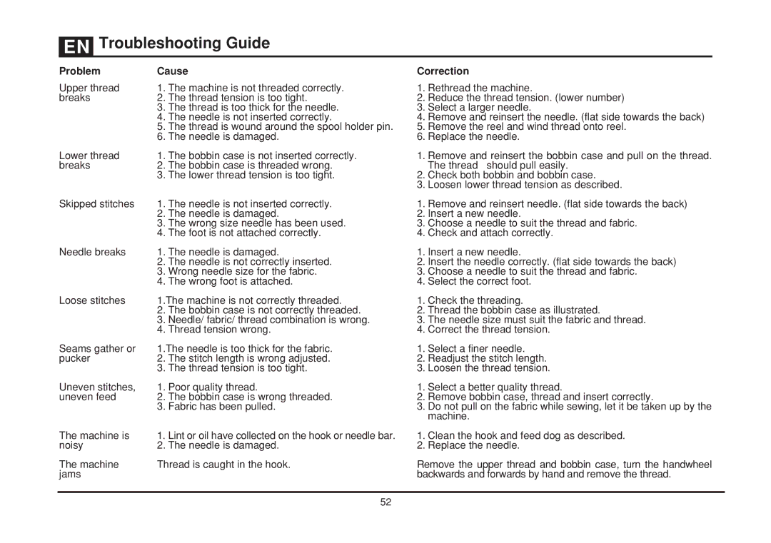 Singer 1408 instruction manual + $ 