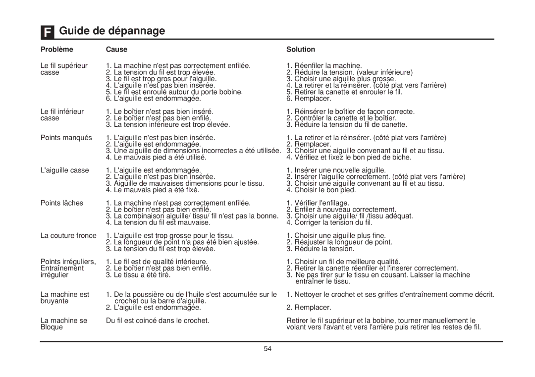 Singer 1408 instruction manual ?G= 