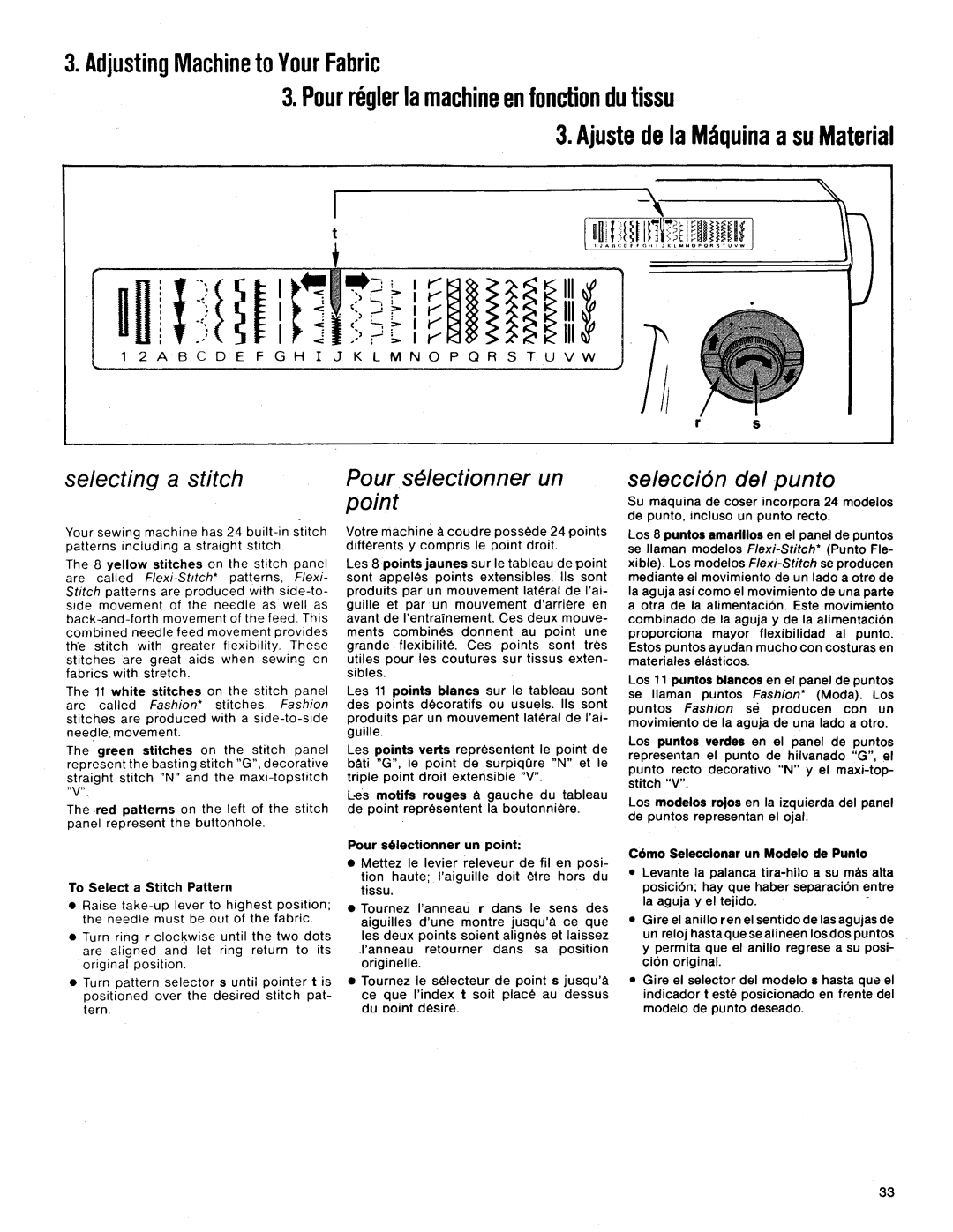 Singer 1425 manual 