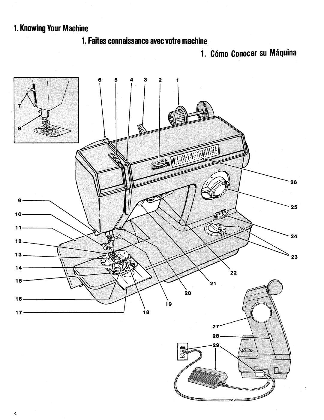 Singer 1425 manual 