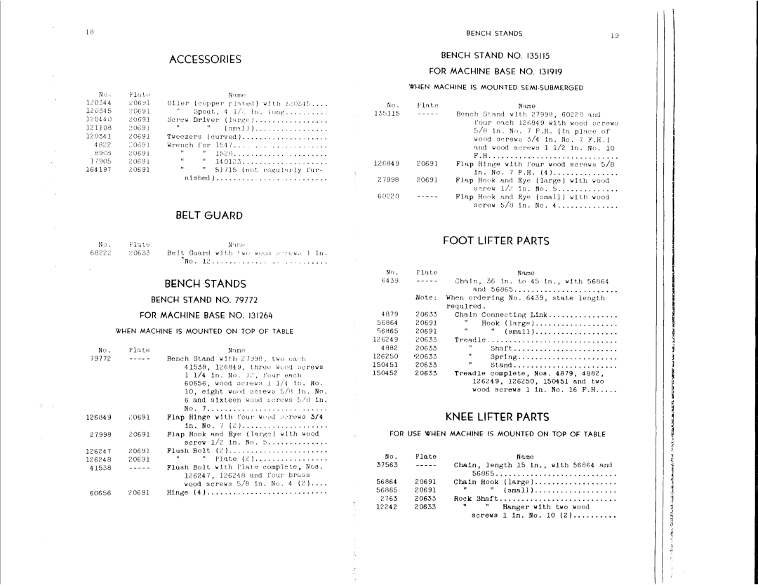 Singer 147-132 manual 