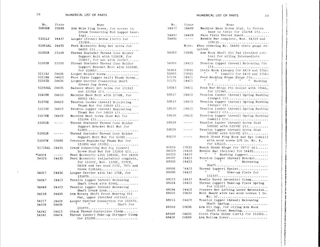 Singer 147-132 manual 