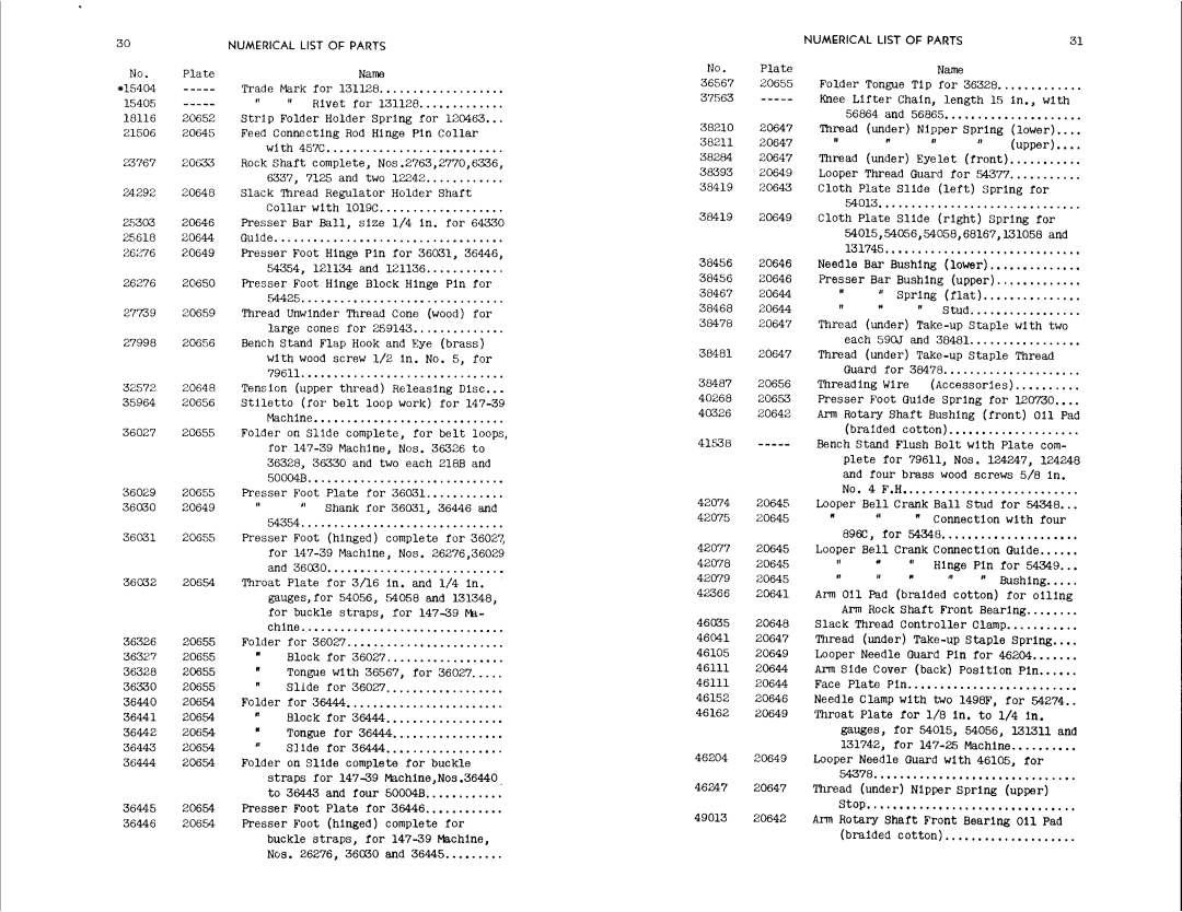 Singer 147-39, 147-25 manual 