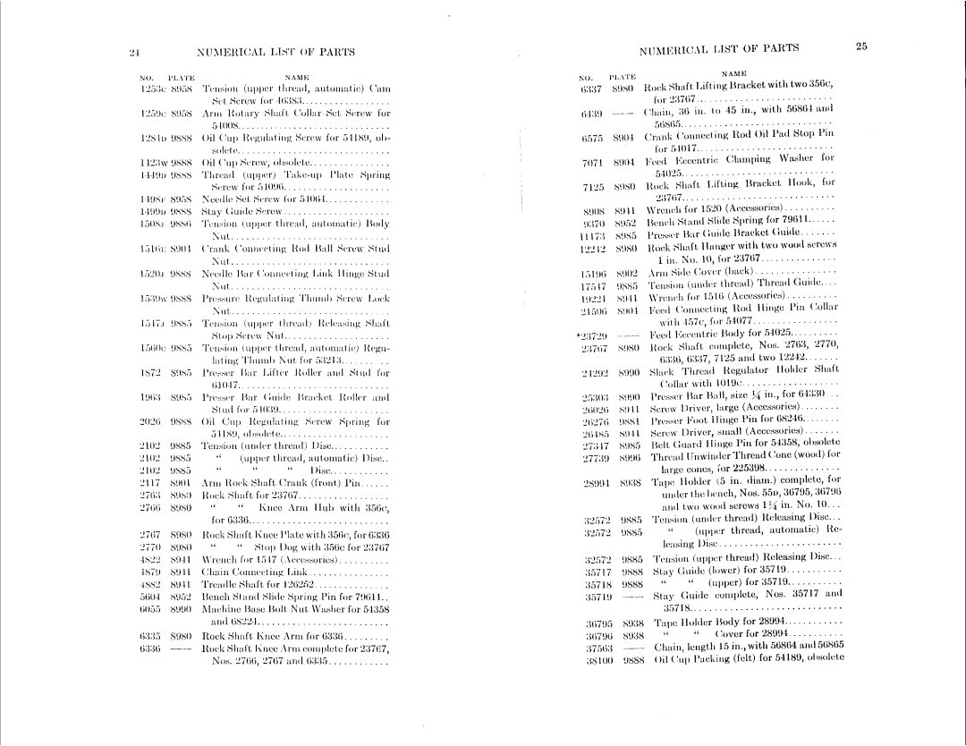 Singer 147-35 manual 