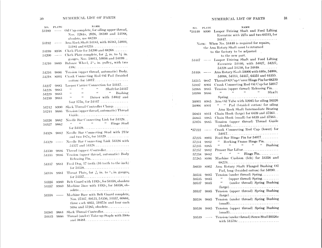 Singer 147-35 manual 