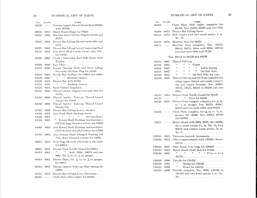 Singer 147-35 manual 