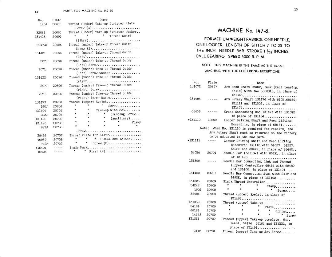 Singer 147-81 manual 