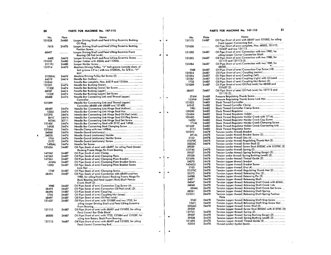 Singer 147-90, 147-115 manual 