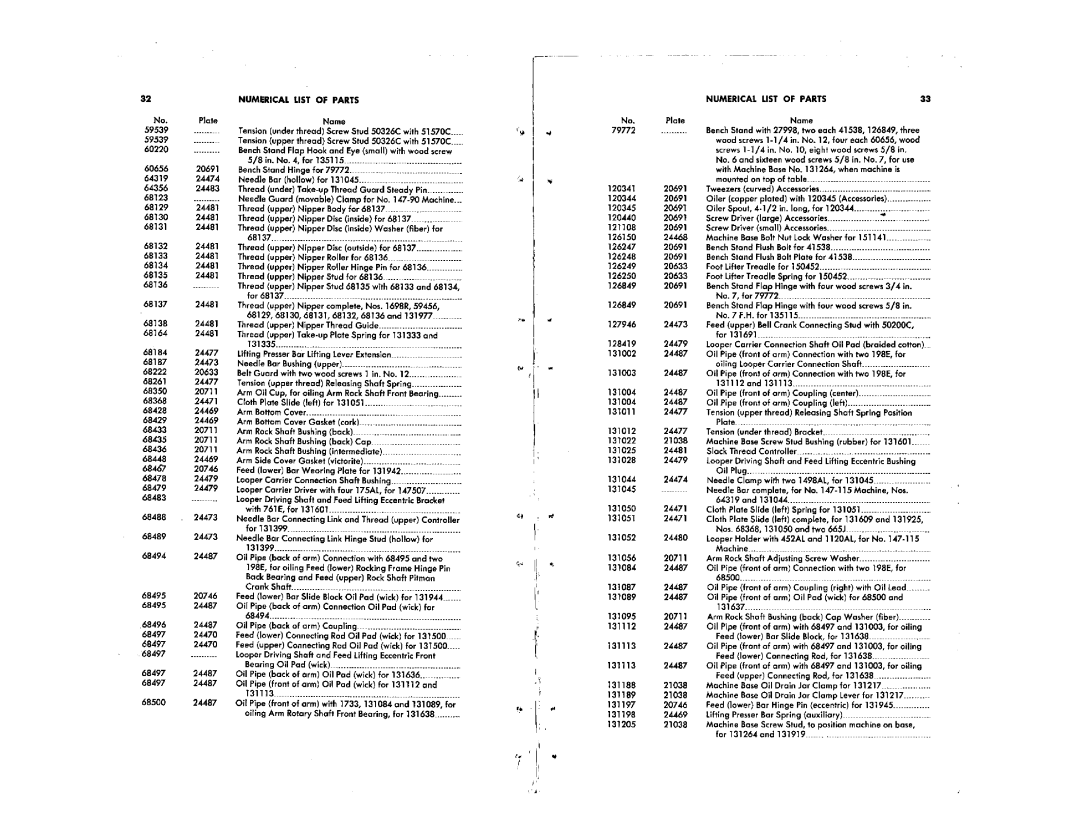 Singer 147-90, 147-115 manual 