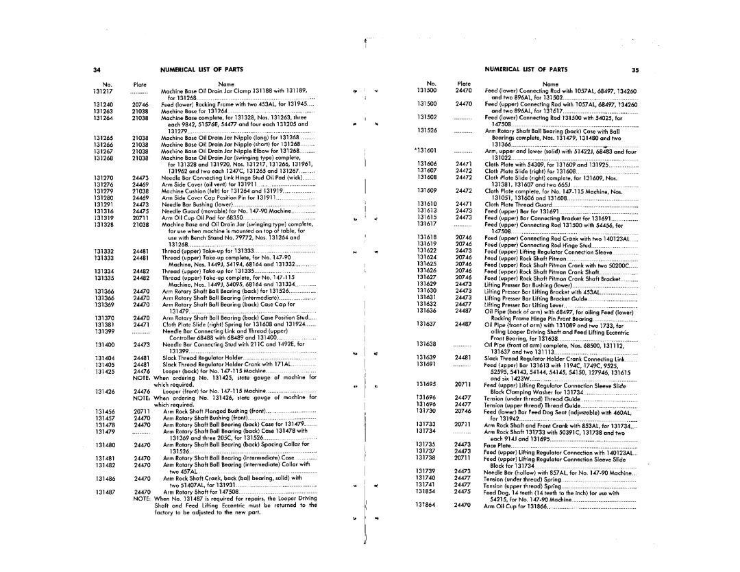 Singer 147-115, 147-90 manual 