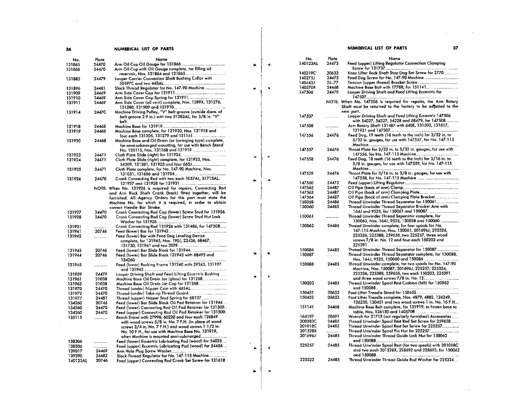 Singer 147-90, 147-115 manual 