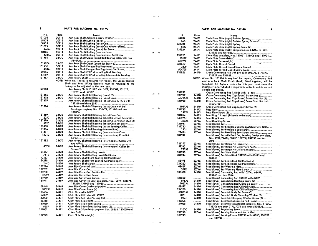 Singer 147-90, 147-115 manual 