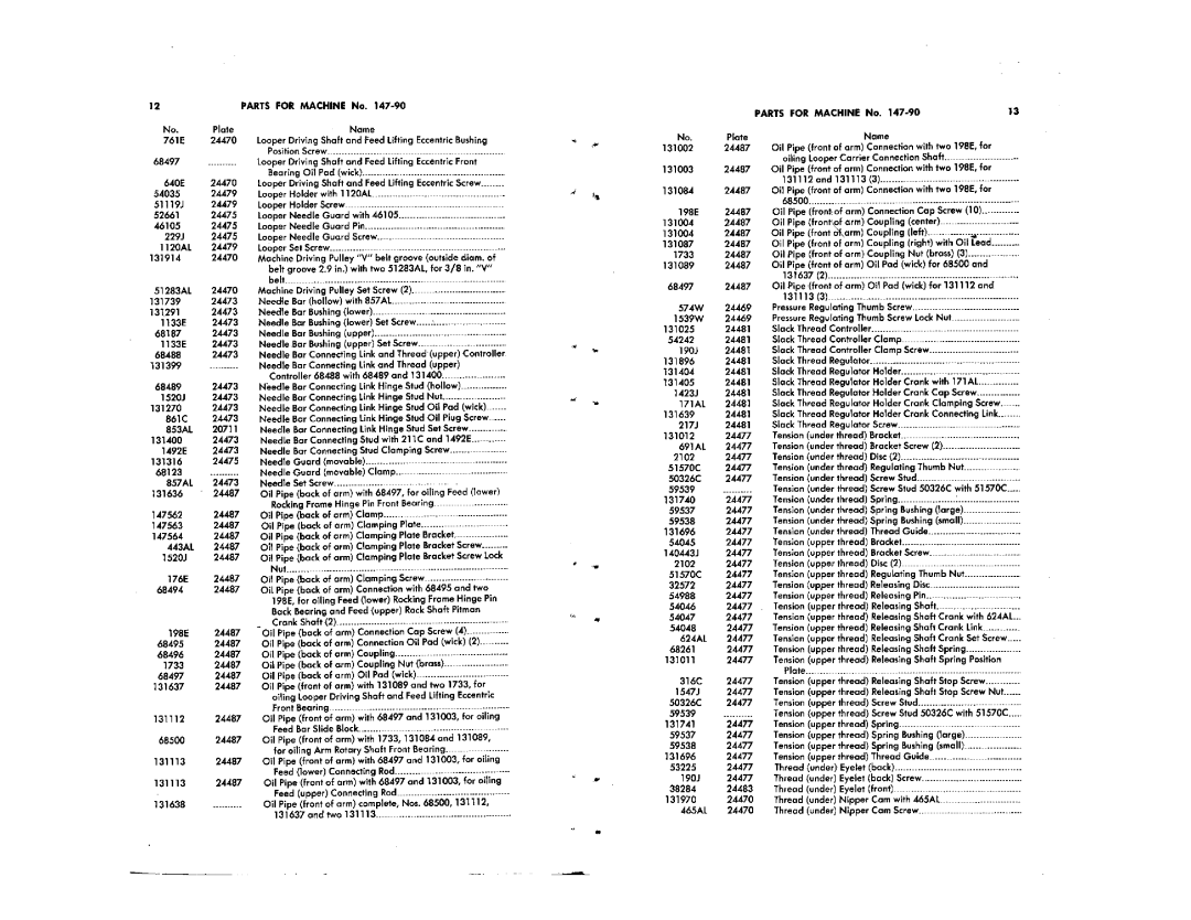 Singer 147-90, 147-115 manual 