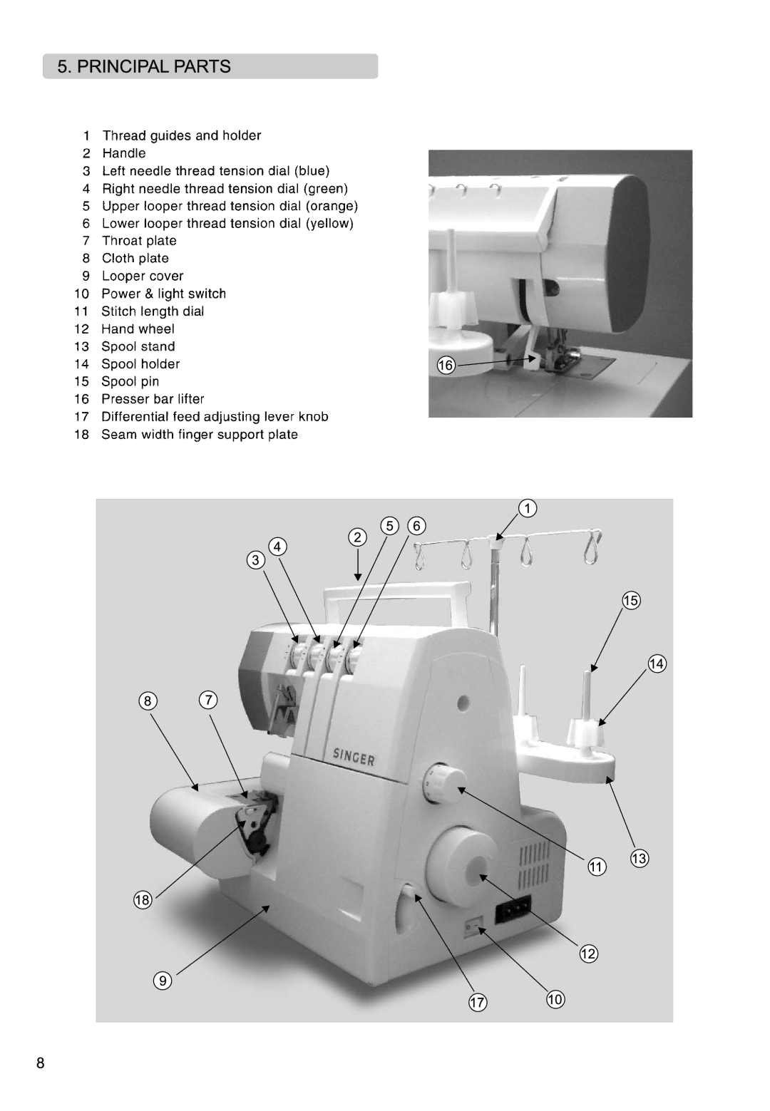 Singer 14CG754, 14CG744, 14SH764, 14SH744, 14SH754 manual 