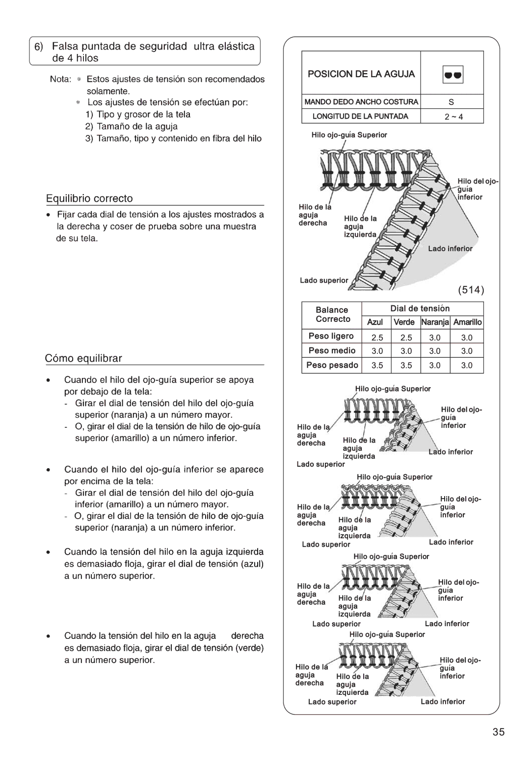 Singer 14SH764, 14CG754, 14CG744, 14SH744, 14SH754 manual Guia 