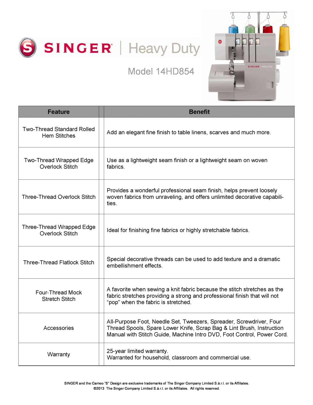 Singer manual Model 14HD854, Feature, Benefit, Two-Thread Standard Rolled 