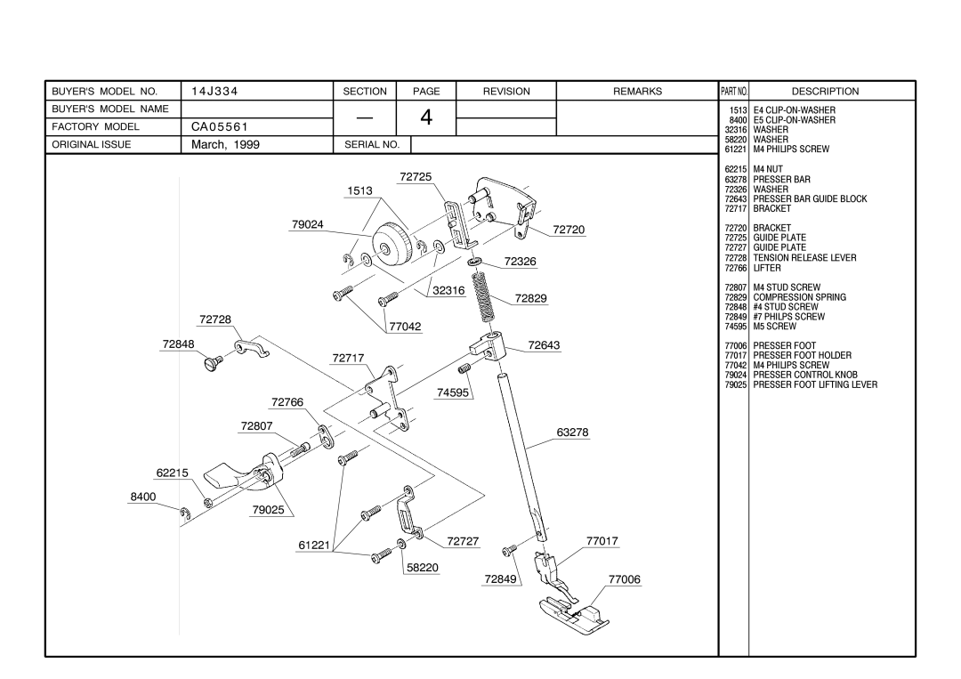 Singer 14J334 manual Remarks, 72766 