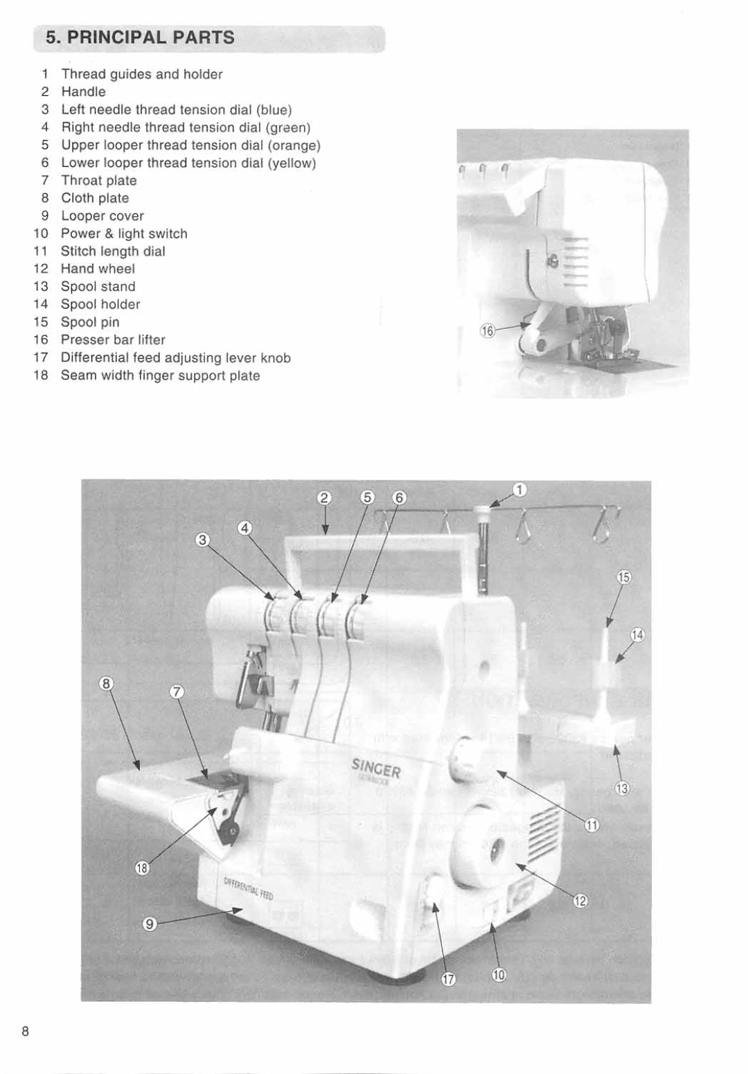 Singer 14SH644 manual 