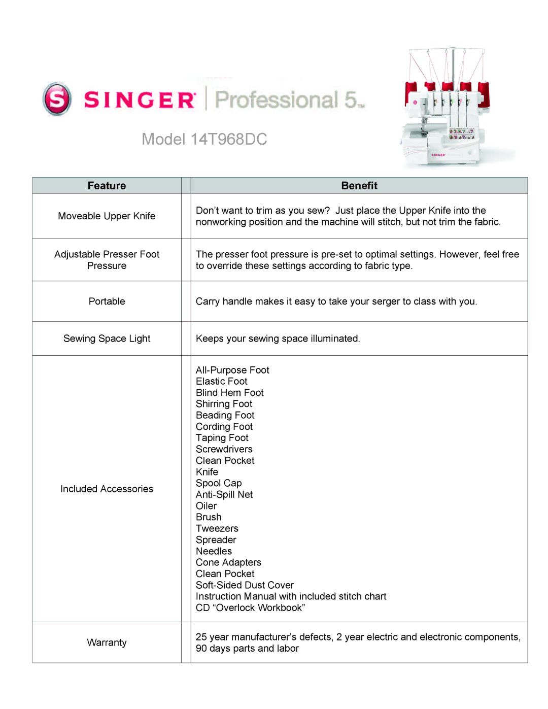 Singer 14T968DC manual To override these settings according to fabric type 