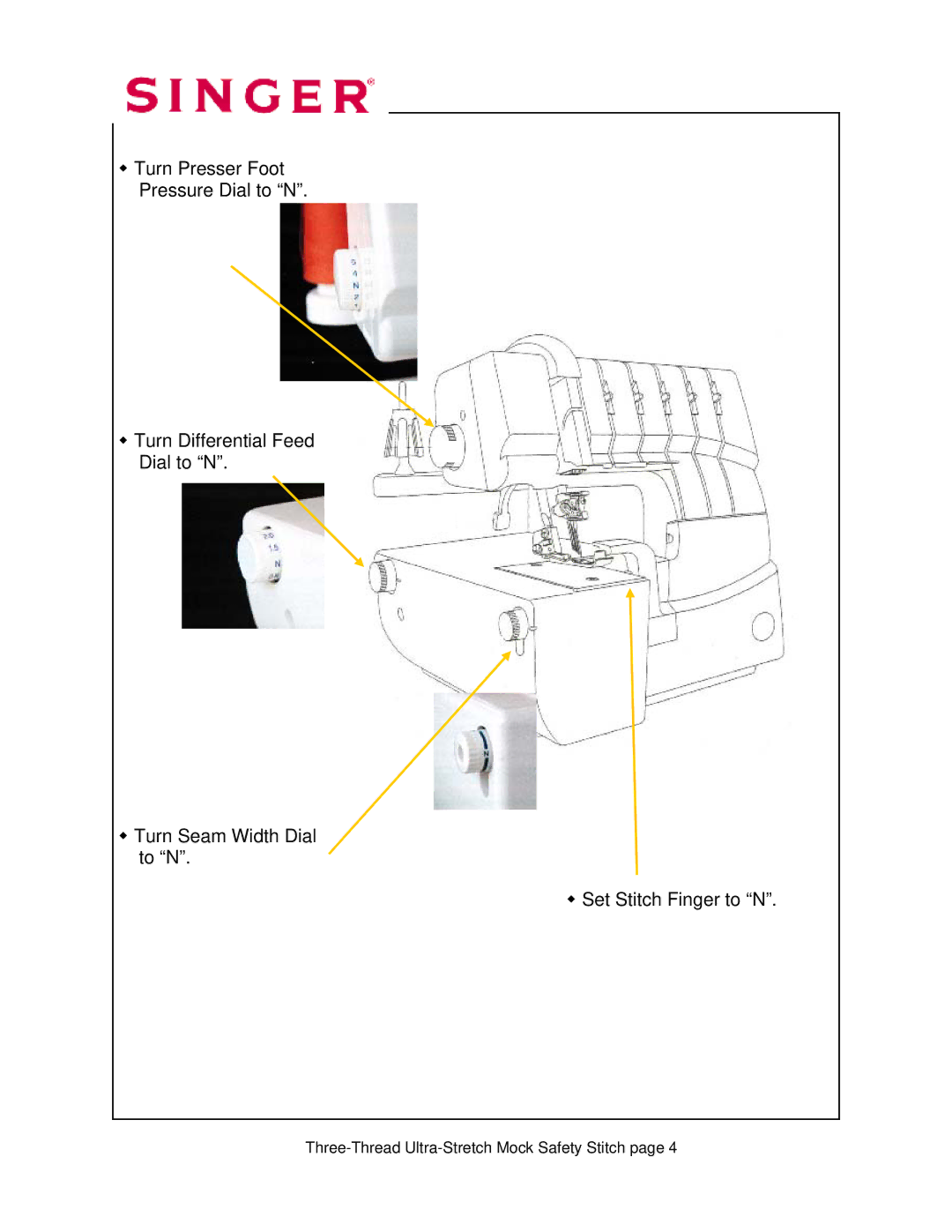 Singer 14T968DC manual Three-Thread Ultra-Stretch Mock Safety Stitch 