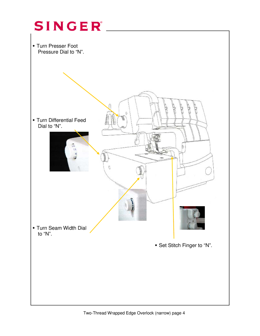 Singer 14T968DC manual Two-Thread Wrapped Edge Overlock narrow 
