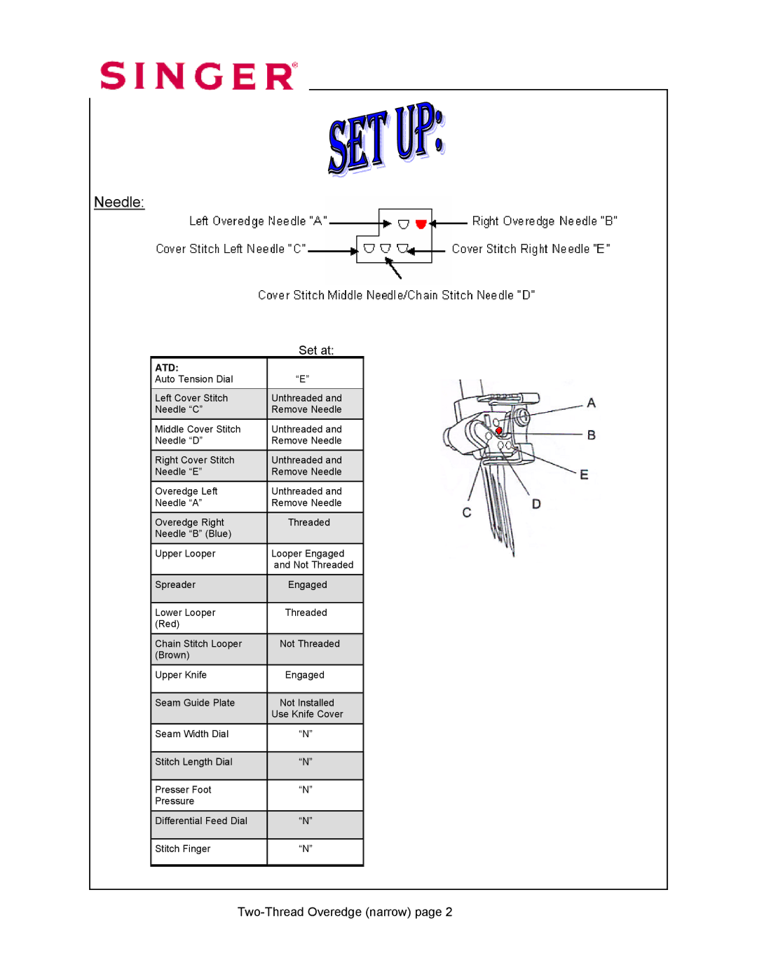 Singer 14T968DC manual Needle 