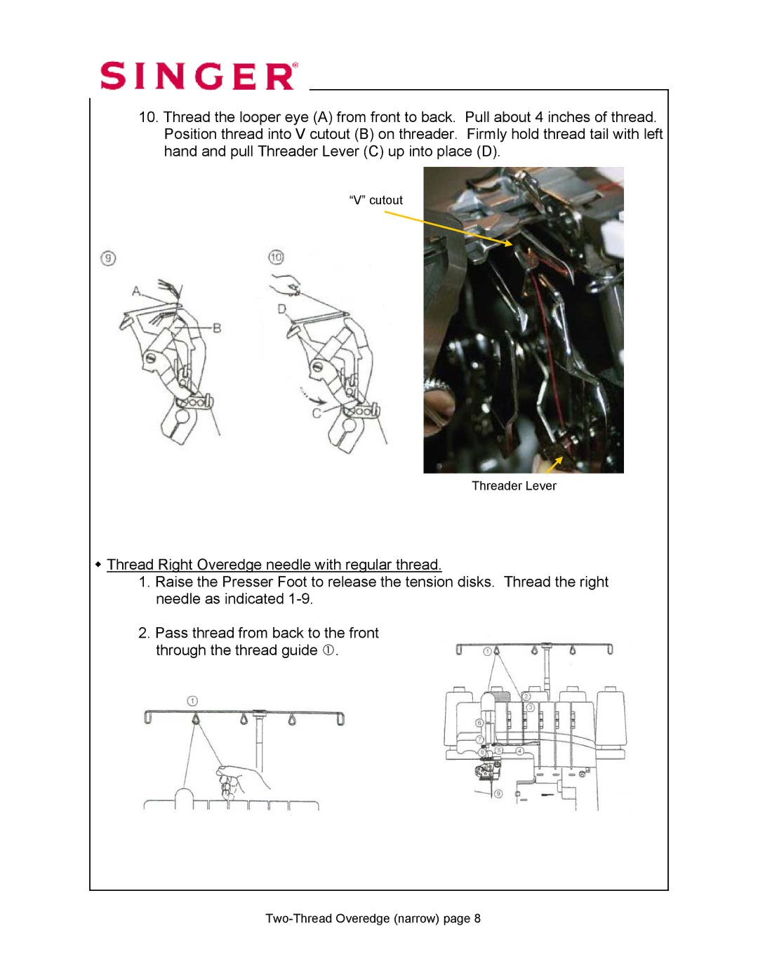 Singer 14T968DC manual Cutout Threader Lever 