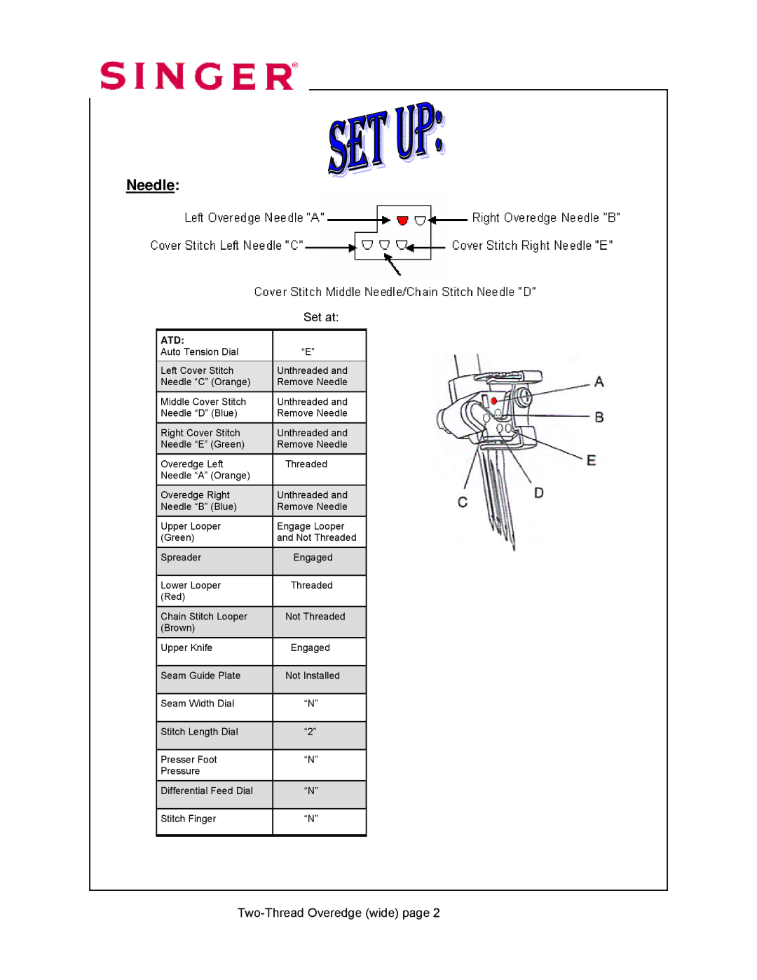 Singer 14T968DC manual Needle 