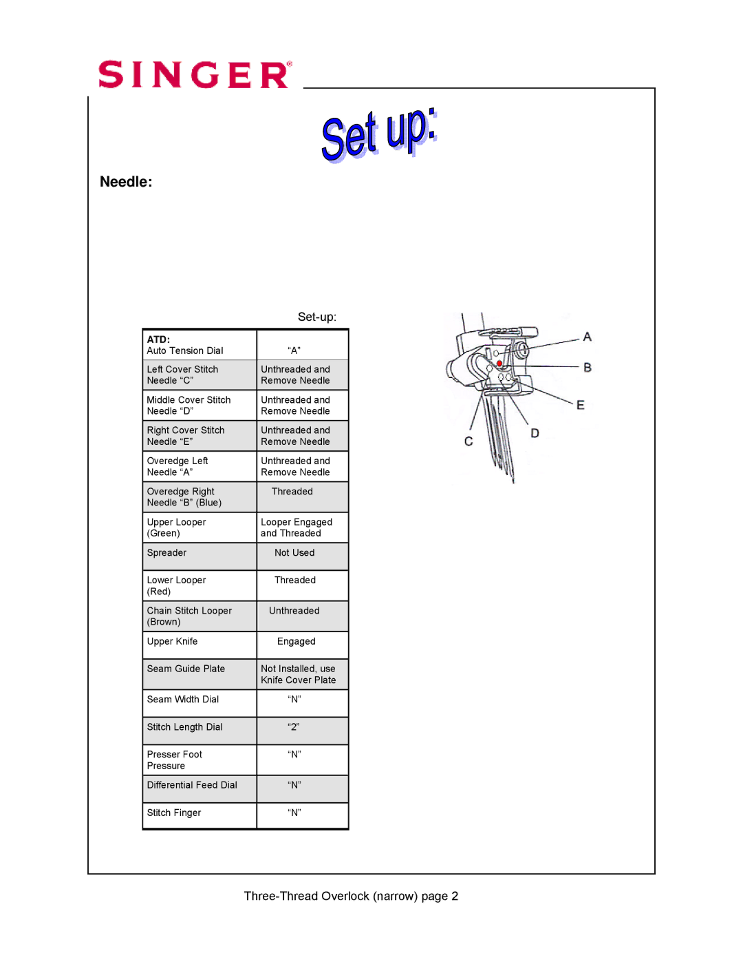 Singer 14T968DC manual Set-up 