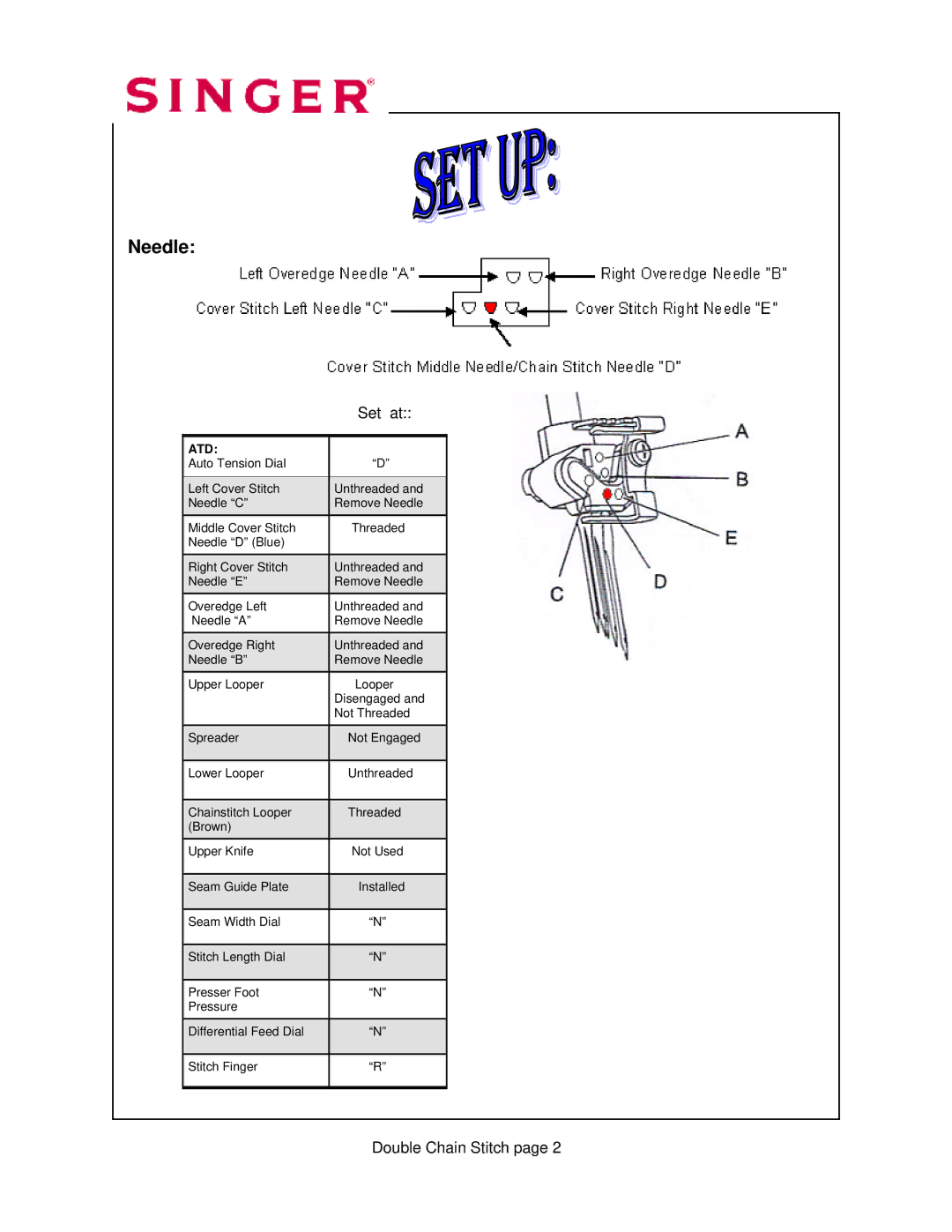 Singer 14T968DC manual Needle 