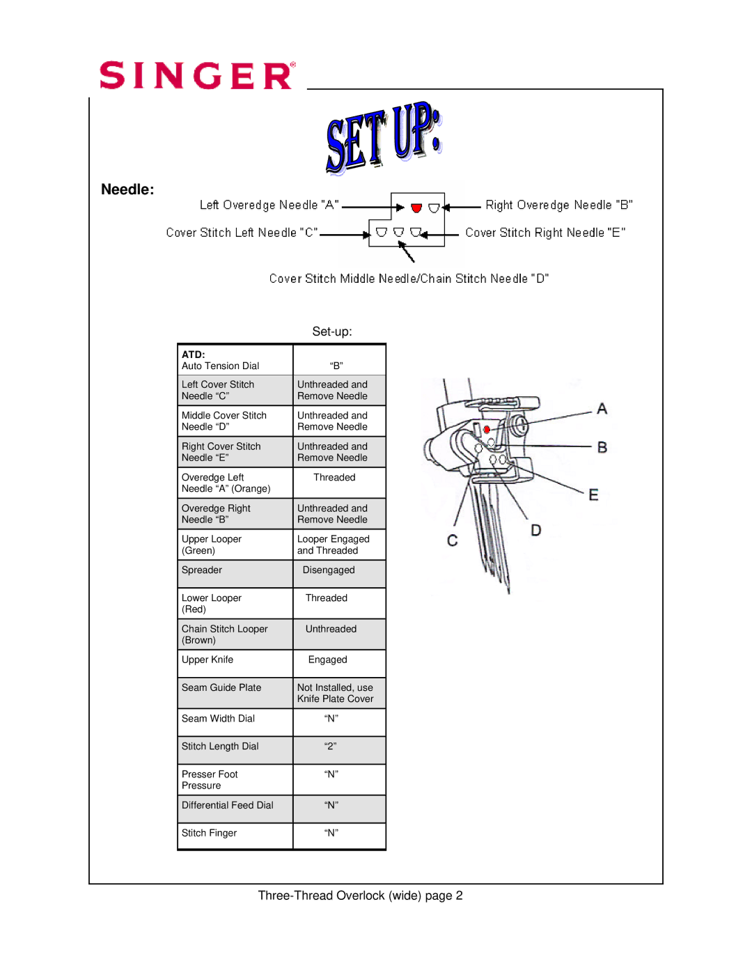 Singer 14T968DC manual Needle 