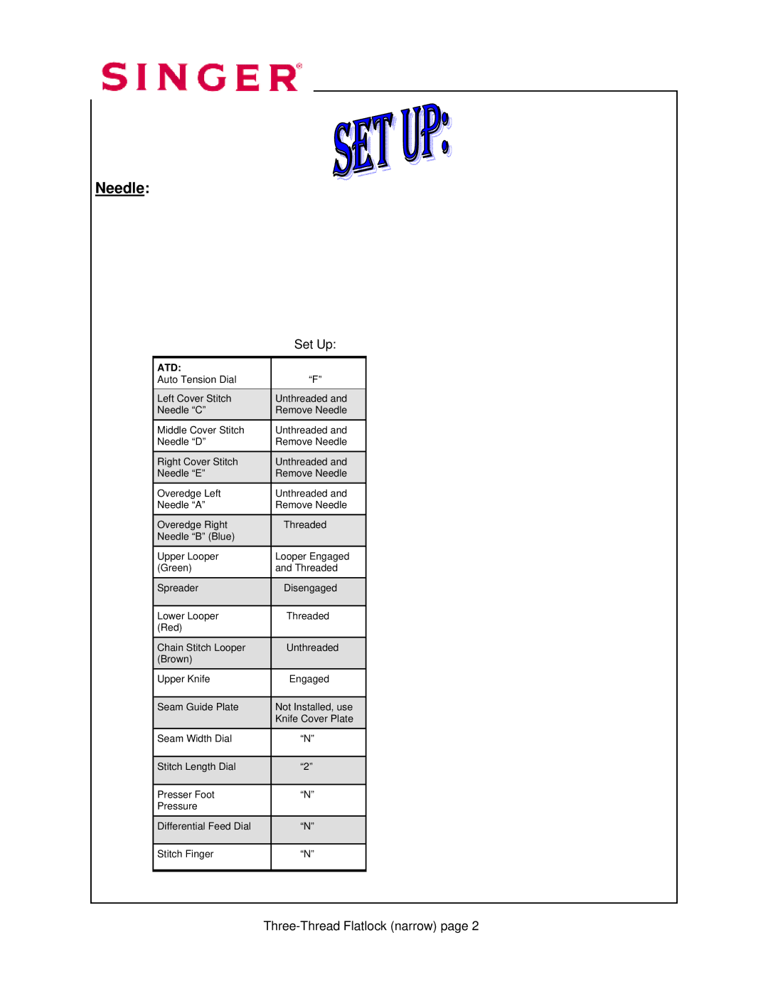 Singer 14T968DC manual Set Up 