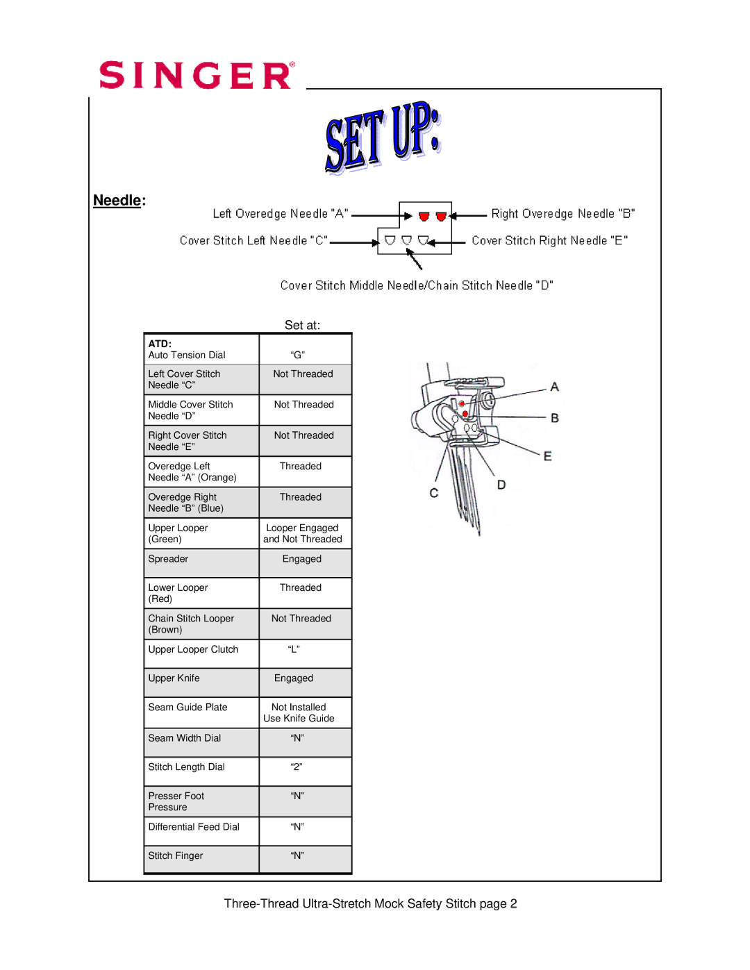 Singer 14T968DC manual Needle 