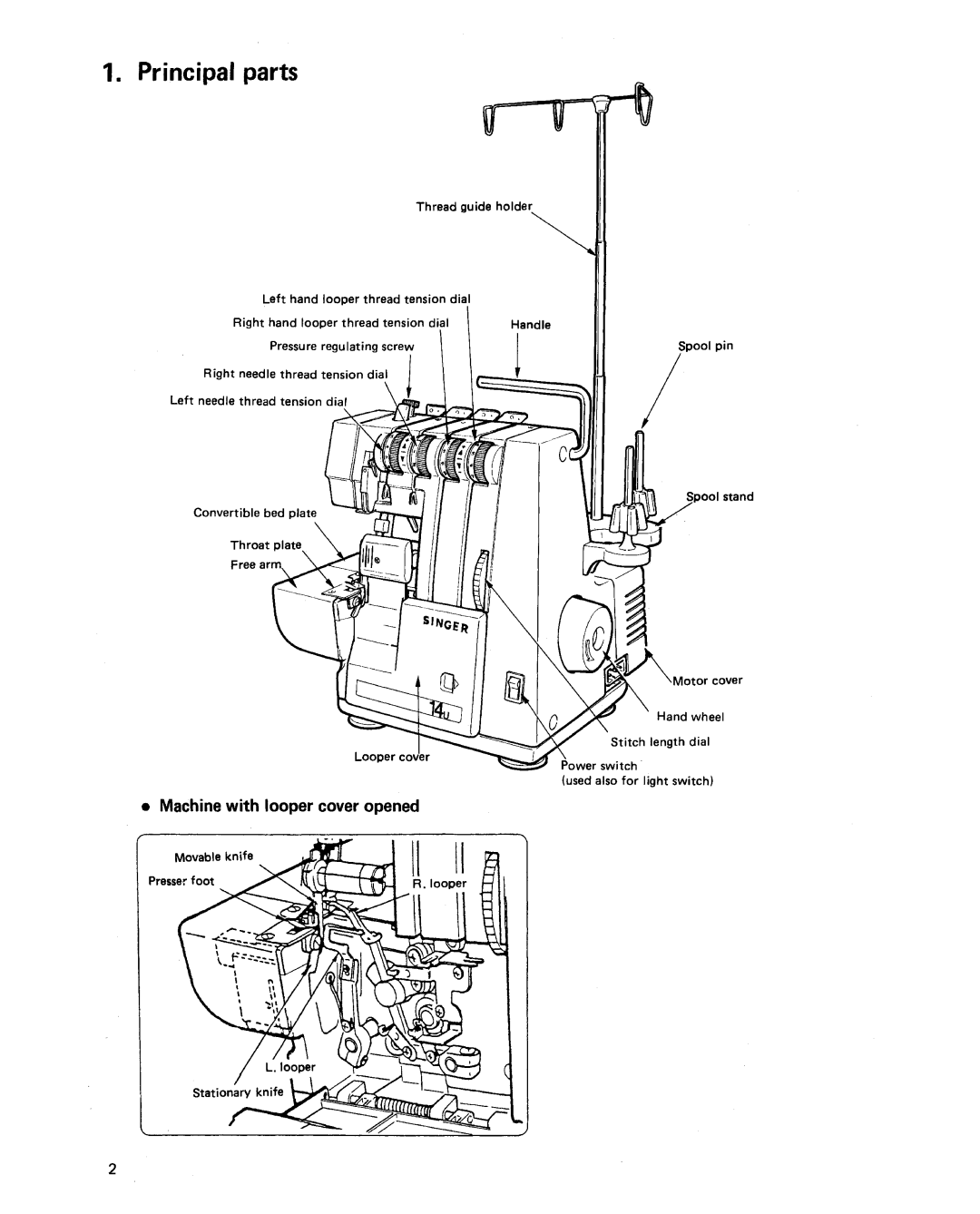 Singer 14U 34B/234B manual 