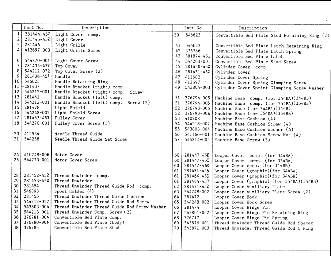 Singer 14u344b, 14U354B manual 